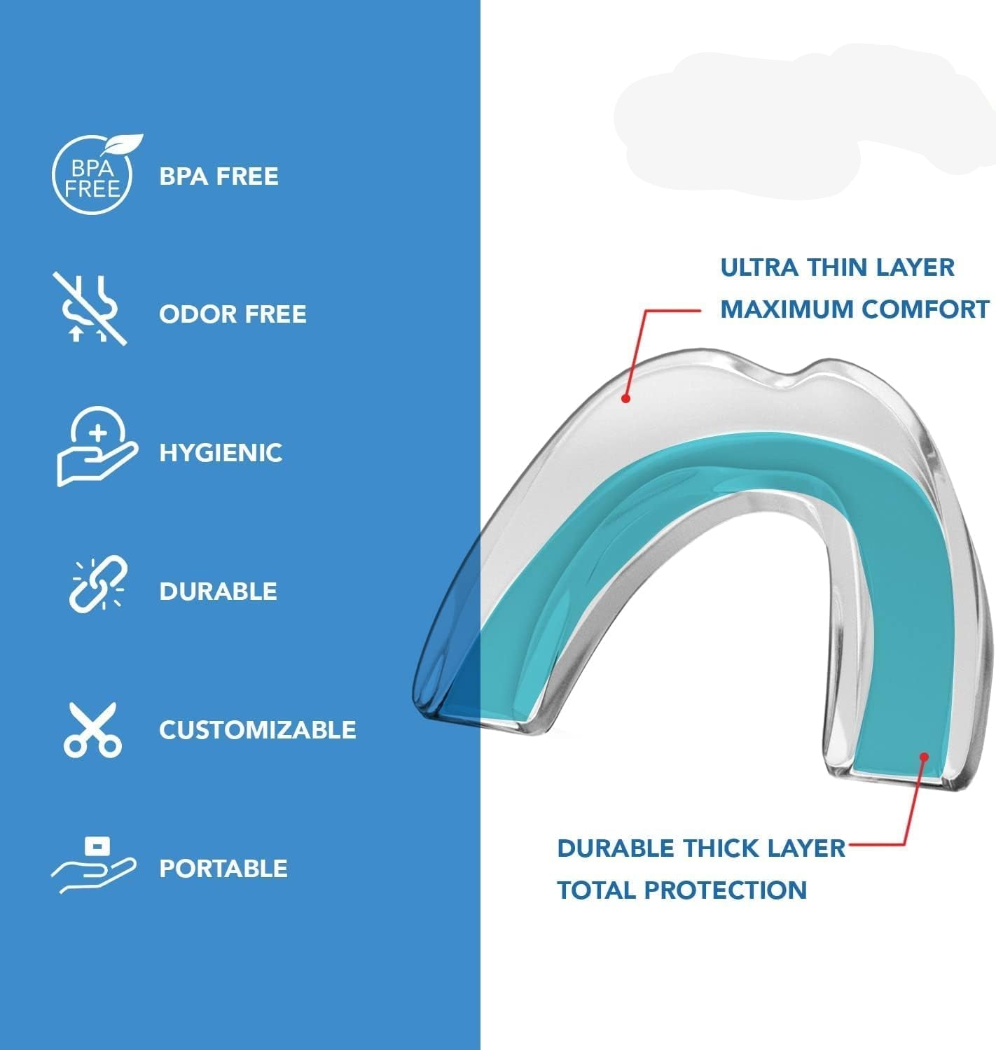 Mouth Guard Set for Teeth Grinding - Reusable Nighttime Protection - 4 Piece Clenching Teeth Guard